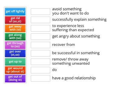 Phrasal Verbs with Get