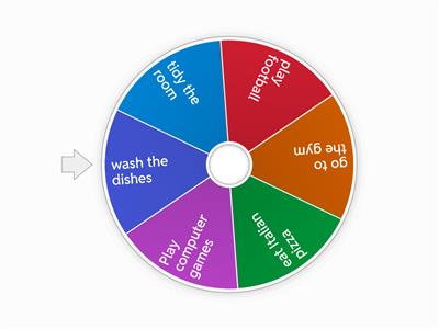 Spin the wheel and make sentences about you and your teacher. Use adverbs of frequency.