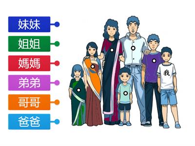 《Hello華語》B01-L2 Family Members