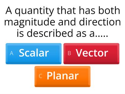 Scalar Vs. Vectors