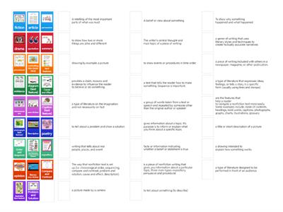 Informational Text Match-up