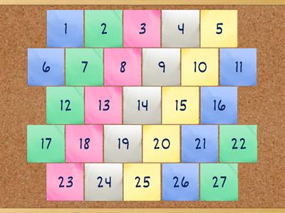 Ancient World Civilizations