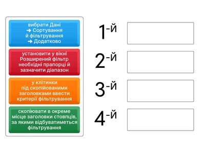 Вправа 15 (Інф-9, Табличний процесор)
