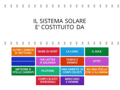 TROVA LE CORRISPONDENZE ESATTE