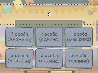 Особові займенники 4 клас 