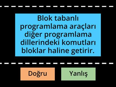 Blok Kodlama