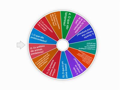 Ensino fundamental II