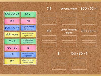 Forms of Numbers