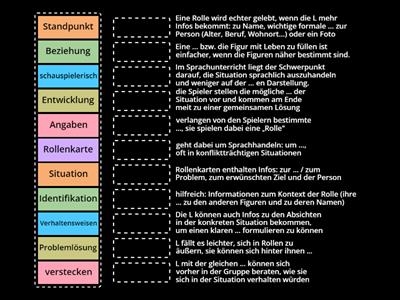 Rollenspiele gestalten