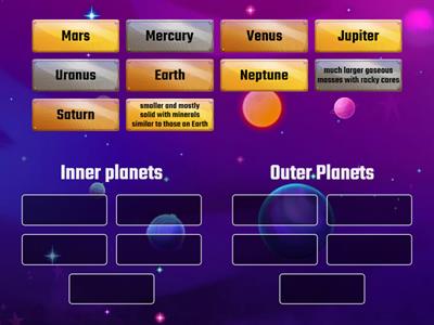 Inner vs outer planets