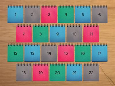 Književni pojmovi, 5.razred