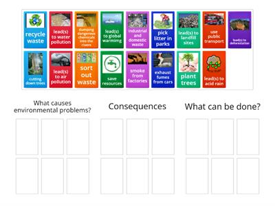 OGE Speaking_Environmental Problems_Sorting_6