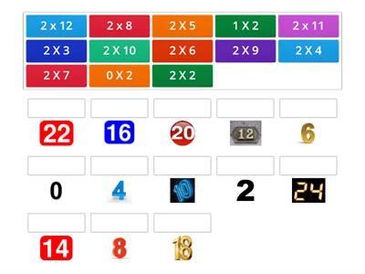  Multiplying by 2 (PAS Grade 3)