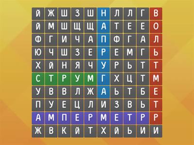 8 клас фізика