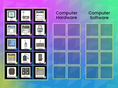 Computer Hardware & Software Sort