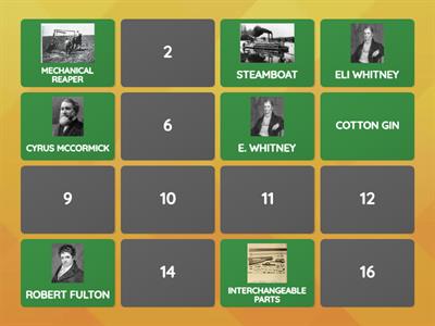 UNIT 7 INVENTIONS AND INVENTORS