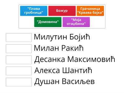 Родољубиве песме- Глеђа