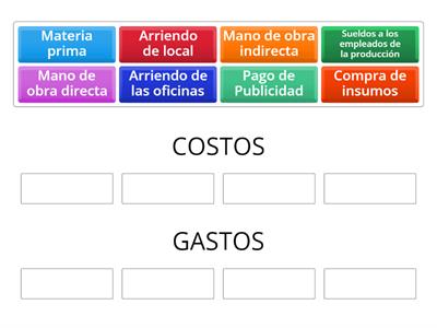 CLASIFICACIÓN DE COSTOS Y GASTOS