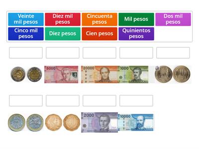 Capacidad de Manejo de Dinero 