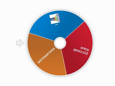 Времена года