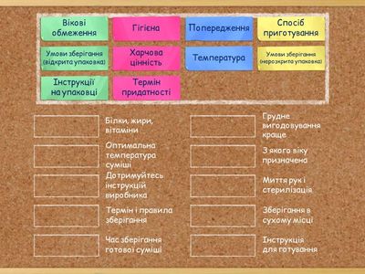 Рекомендації щодо дитячих харчових сумішей