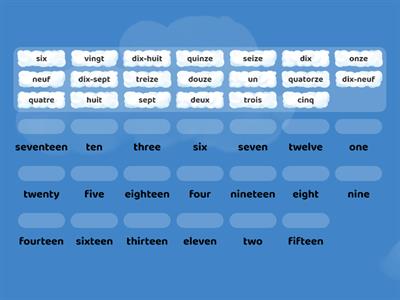 French Numbers 1-20 