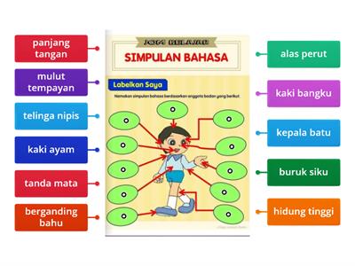 SIMPULAN BAHASA