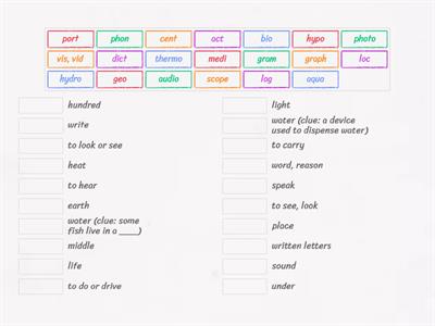 Roots and Definitions 