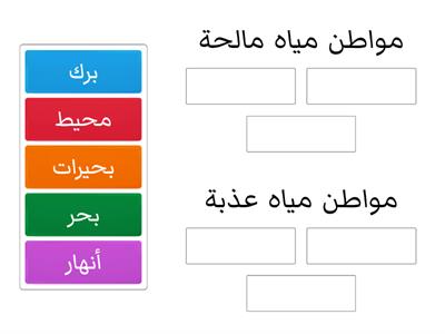 ما الكائنات الحية التي تعيش في المواطن المائية؟