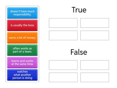 Decide if you think the sentences (1–6) are true or false. Explain your answers.
