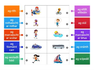 Travelling as Gaeilge