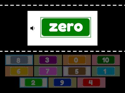 Numbers The - Recursos didácticos