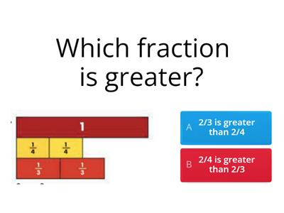 Comparing Fractions Bars same numerator 2