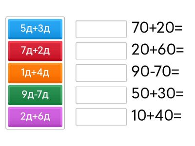 Сложение и вычитание десятков