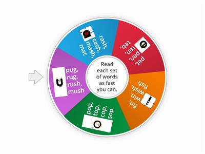 Short Vowels 