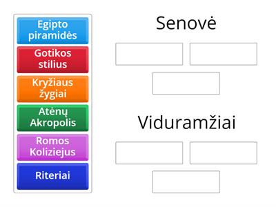 Senovė ir viduramžiai