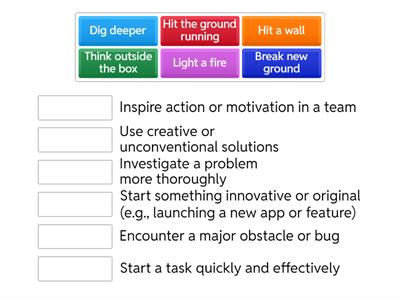 Metaphors for Innovation & Problem-Solving