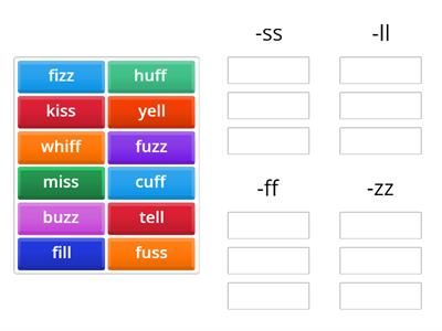 Max McCarthy;  FLOSS rule sort