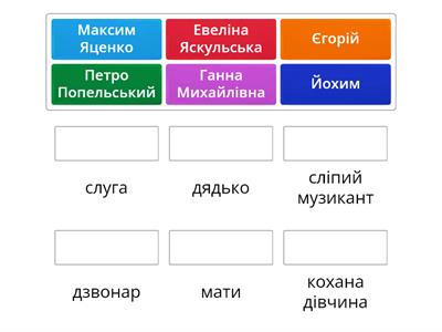 Короленко "Сліпий музикант"