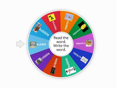 Final Stable Syllable -ble