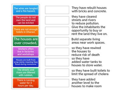 Informal Settlement Question