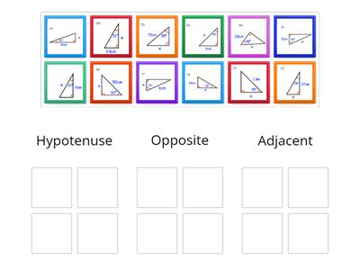 Trigonometry: Labelling sides