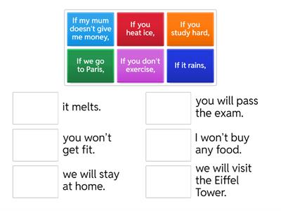 Okresy warunkowe - 0,1 (pary)