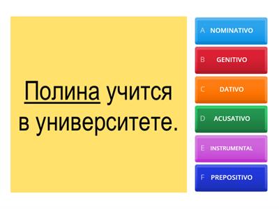  Funciones de algunos casos con ejemplos ©S. Maliavina. Первый раз по-русски А1.1. 