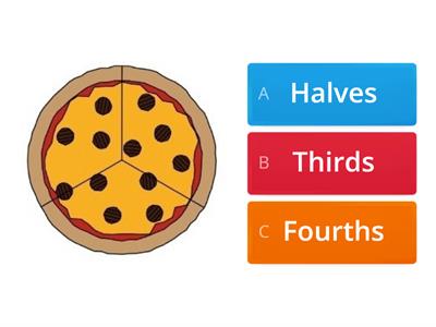 Halves, Thirds, Fourths Equal Parts Quiz