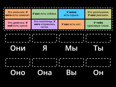 Склонение личных местоимений