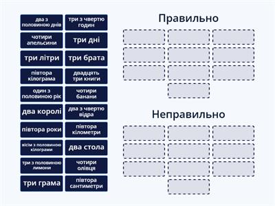  Поєднання числівника з іменником