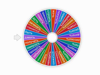 Неправильные глаголы 