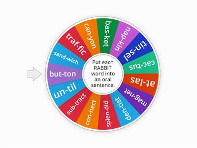 Rab-bit word spin. 