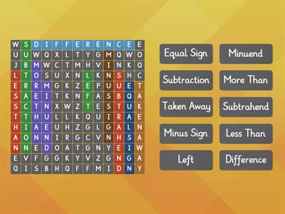 Subtraction Vocabulary